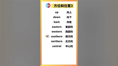 相對應|相對應的的英文單字，相對應的的英文是什麽